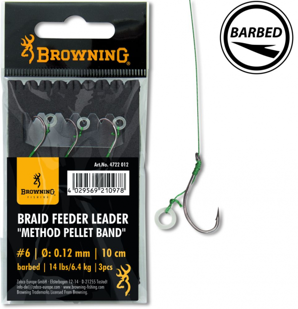 Browning Braid Leader Method P